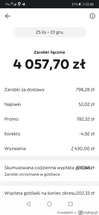 Przedlak95 - @biedny_huop i tak nikt mi nie wierzy no ale trudno