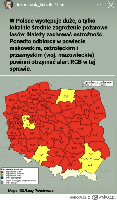 Nobody32 - Styrta sie poli 
#pdk #polska