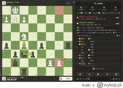 Aniki - ajezusmaria #szachy #chesscom