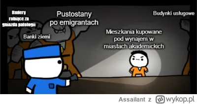 Assailant - #nieruchomosci #codziennykataster #podatki #polityka
Zwolennicy podatku k...