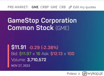 Polasz - Lista obecności premarket
#gme