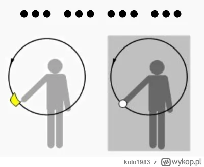 kolo1983 - @salvador5000: Oczywiście akcja przeprowadzona perfekcyjnie. Czapki z głów...