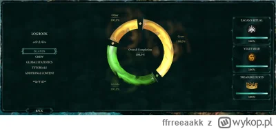 ffrreeaakk - #gry #chwalesie #shadowgambit