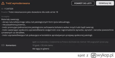 spnt - Moderacja vikop.ru w formie #moderacjacontent