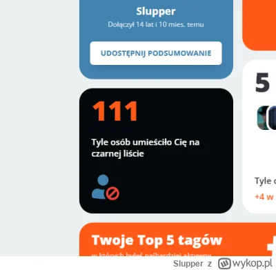 Slupper - W tym roku 111 użytkowników dało mnie na czarno.
Dlaczego? Jestem przyjacie...