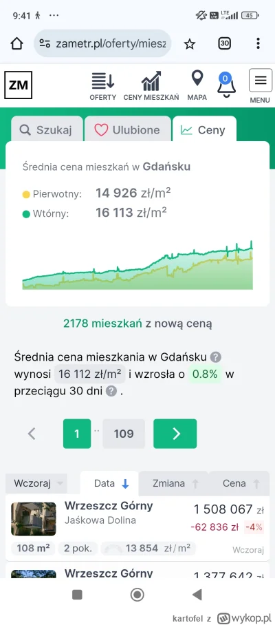 kartofel - No to kto mnie tu oszukuje? ( ͡° ʖ̯ ͡°)