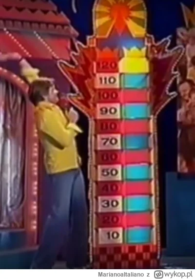 MarianoaItaliano - @Lunat: Mogli by postawić na środku USA oklaskomierz z od przedszk...