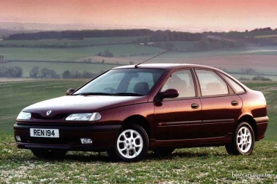 Miszczu_wszystkiego - @maniok: sporo dostawców pizzy ciągle jeździ sejakami
z mojej s...