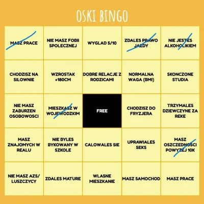 Dinkozaur30 - #przegryw