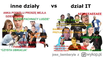 josebambaryla - @_MadCat