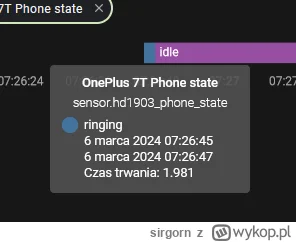 sirgorn - @hukot: Najprawdopodobniej w aplikacji towarzyszącej (na telefon) musisz wł...