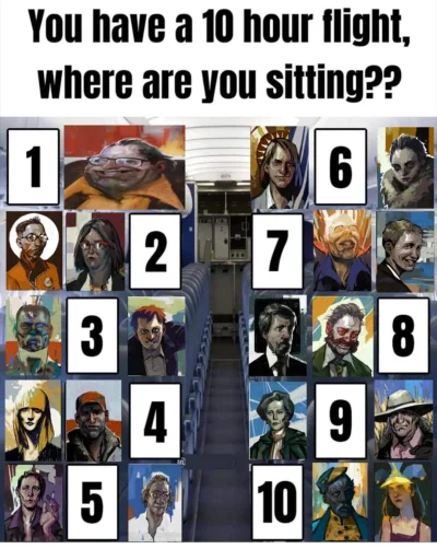 GoroMajima - #discoelysium