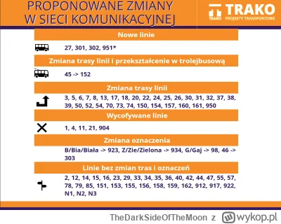 TheDarkSideOfTheMoon - @moakatanga: Mnie najbardziej ciekawi, jakie będą korki po otw...