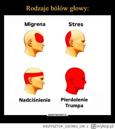 KRZYSZTOFDZONGUN - jezu amerykanie wy tak codziennie musicie sluchac tego pomaranczow...
