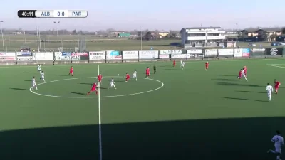 antychrust - Mateusz Kowalski 41', 66' (AlbinoLeffe 1:5 Parma, włoska liga gówniaków)...