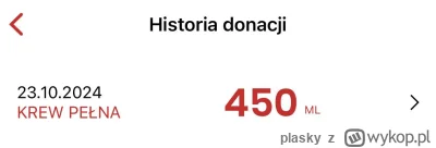 plasky - 316 316 240 - 450 = 316 315 790
Data donacji - 24.10.2024
Rodzaj donacji - k...