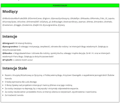 dendrofag - @AlboGruboAlboFcale2009, @DominiCanes, @Igtorn, @JonaszSynGrazyny, @Kalaf...