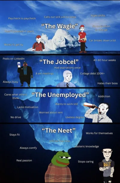 mamracjewieszotym - #neet #przegryw #przegrywpo30tce #pracbaza #doroslosc #praca