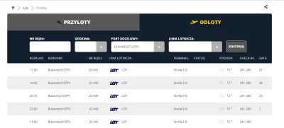 thority - Na 11:00 już nie zdąży ech.

#legia
#mecz