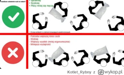 Kotlet_Rybny - Wrzuciłem na Twittera