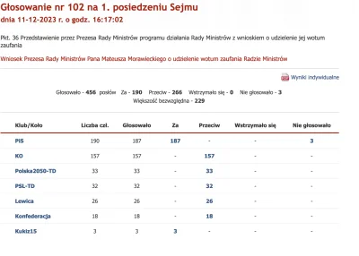 assninja - Szacuneczek dla wszystkich za jednomyślnośc :)

cały dzień w rozjazdach do...