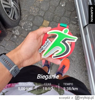 scorp02 - 156 846,12 - 0,80 - 5,00 - 2,05 - 3,07 - 5,76 = 156 829,44

Biegi od środy ...