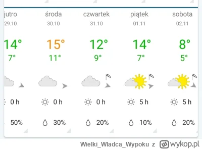 WielkiWladcaWypoku - @barman84 najmocniej przepraszam że cię oszukałem z tą temp w no...
