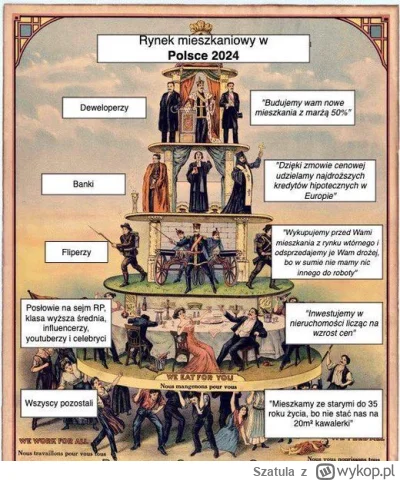 Szatula - #nieruchomosci