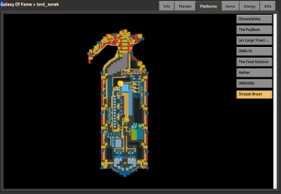 sorek - Skończyliśmy! Razem z kolegą ze szkolnej ławki wzięliśmy się za skończenie #f...