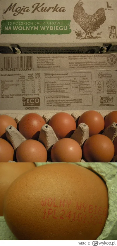 wkto - #listaproduktow
#jajawolnywybieg rozmiar L Moja Kurka #biedronka #lwolnywybieg...