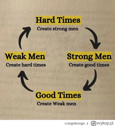 congobongo - @jast: amerykanie zapomnieli chyba dlaczego są potęgą i co im daje tytuł...