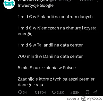 codeq - Tusk znowu ośmieszony xd