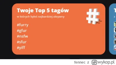 fennec - @mrocznywilk21: Pjona (⌐ ͡■ ͜ʖ ͡■)