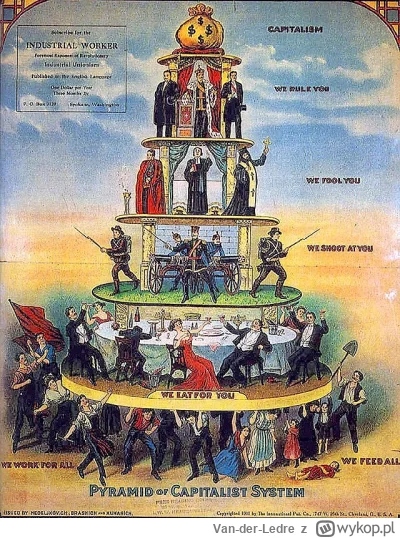 Van-der-Ledre - @daniello87: Sama prawda koliego, sama prawda, jak to często piszę, ż...