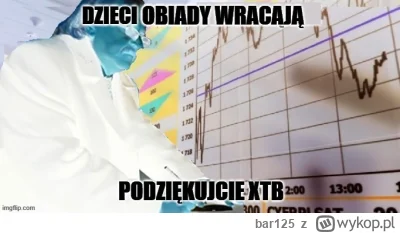bar125 - #xtb #gielda