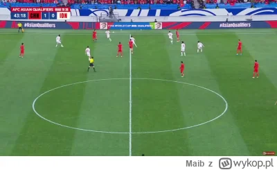 Maib - Chiny 2-0 Indonezja - Yuning Zhang 44'
#golgif #mecz #afc #ms2026 #mistrzostwa...
