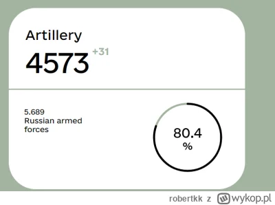 robertkk - Ostatni miesiac 3 dniowej operacji specjalnej jest zdecydowanie miesiacem ...
