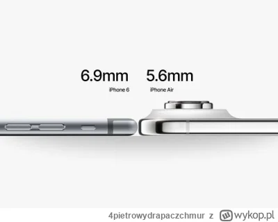 4pietrowydrapaczchmur - Najcieńszy z najcieńszych.
Przedstawiam #iphone Air czyli naj...