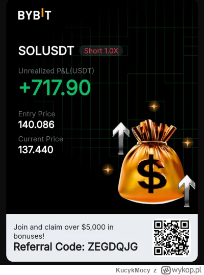 KucykMocy - #kryptowaluty #bitcoin
Sol
Wrzucam screena to pewnie zaraz odbije.
Byloby...