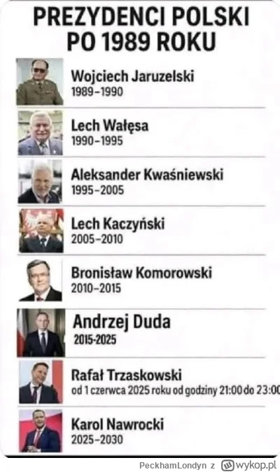 PeckhamLondyn - #famemma #polityka