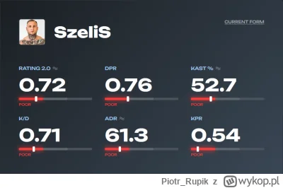 Piotr_Rupik - XD

SPOILER
#csgo #cs2