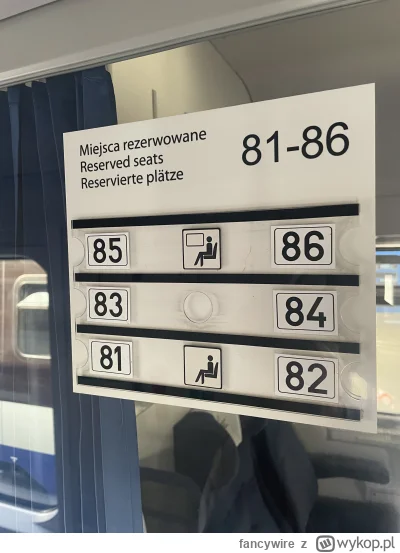 fancywire - #pkp patrzcie, rewolucja, można po 100 latach zacząć numerować normalnie