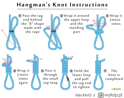 blacklef2 - @Szymif: Odkryj 1 prosty SPOSÓB na wszystkie problemy. 97 na 100 ankietow...