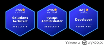 Yakooo - Mam AWS Solutions Associate Architecta, w 6 dni dam radę przygotować się do ...