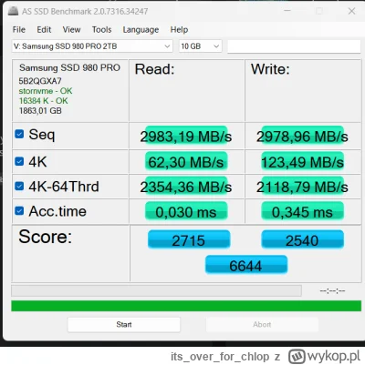 itsoverfor_chlop - Czy takie prędkości maksymalne dla dysku Samsung 980 pro i płyty M...