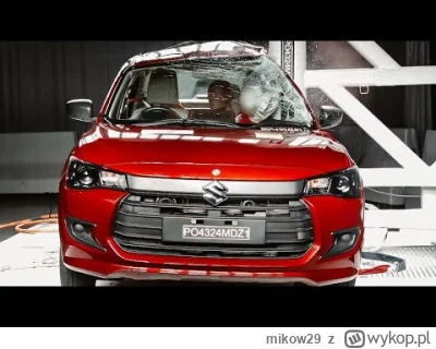 mikow29 - Autor Wojciech Krzemiński sprzedaje półprawdy (z braku wiedzy, czy z chęci ...