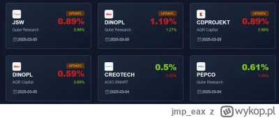 jmp_eax - #szorti #gielda