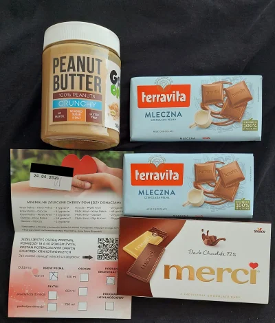 BBxx - 164 010 - 450 = 163 560
Data donacji - 24.04.2025
Rodzaj donacji - krew pełna
...