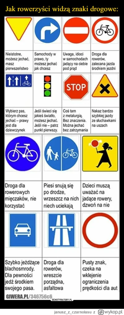 januszzczarnolasu - #rowerzysci #polskiedrogi #kierowcy #znakidrogowe #heheszki