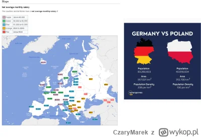 CzaryMarek - >Bo są 4 razy bogatsi I mają 3 razy więcej ludzi. Myślisz że jak wylejes...